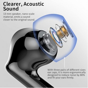 Wireless Earbuds,Bluetooth Headphones