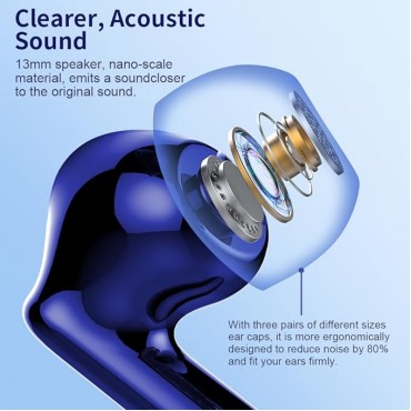 Wireless Earbuds, Bluetooth Headphones