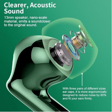 Wireless Earbuds, Bluetooth Headphones