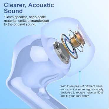 Wireless Earbuds, Bluetooth Headphones