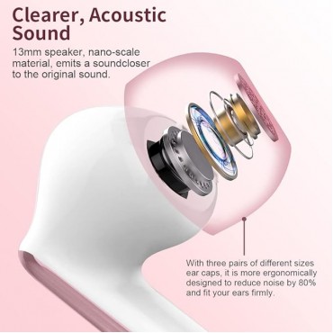 Wireless Earbuds, Bluetooth Headphones